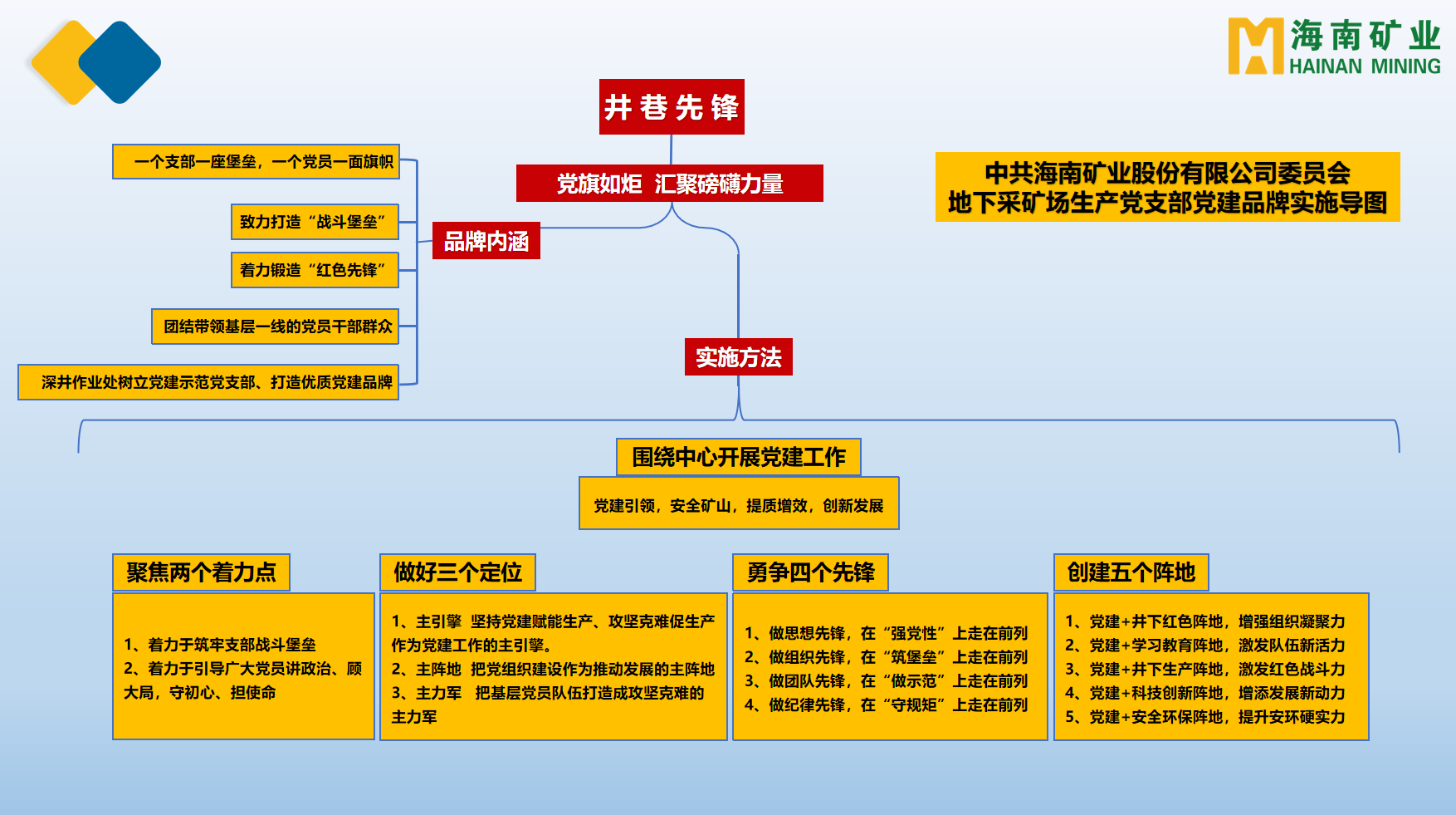 新利在线平台-新利在线官网
多个党支部获海南省国资委表彰2.png