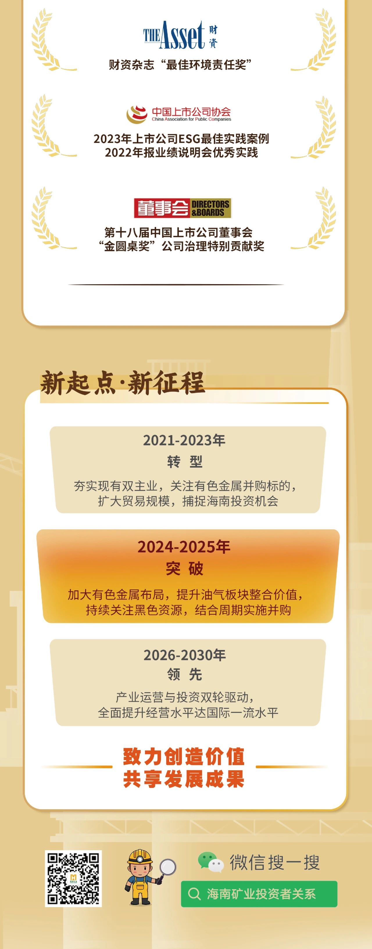 一图看懂新利在线平台-新利在线官网
2023年度业绩10.jpg