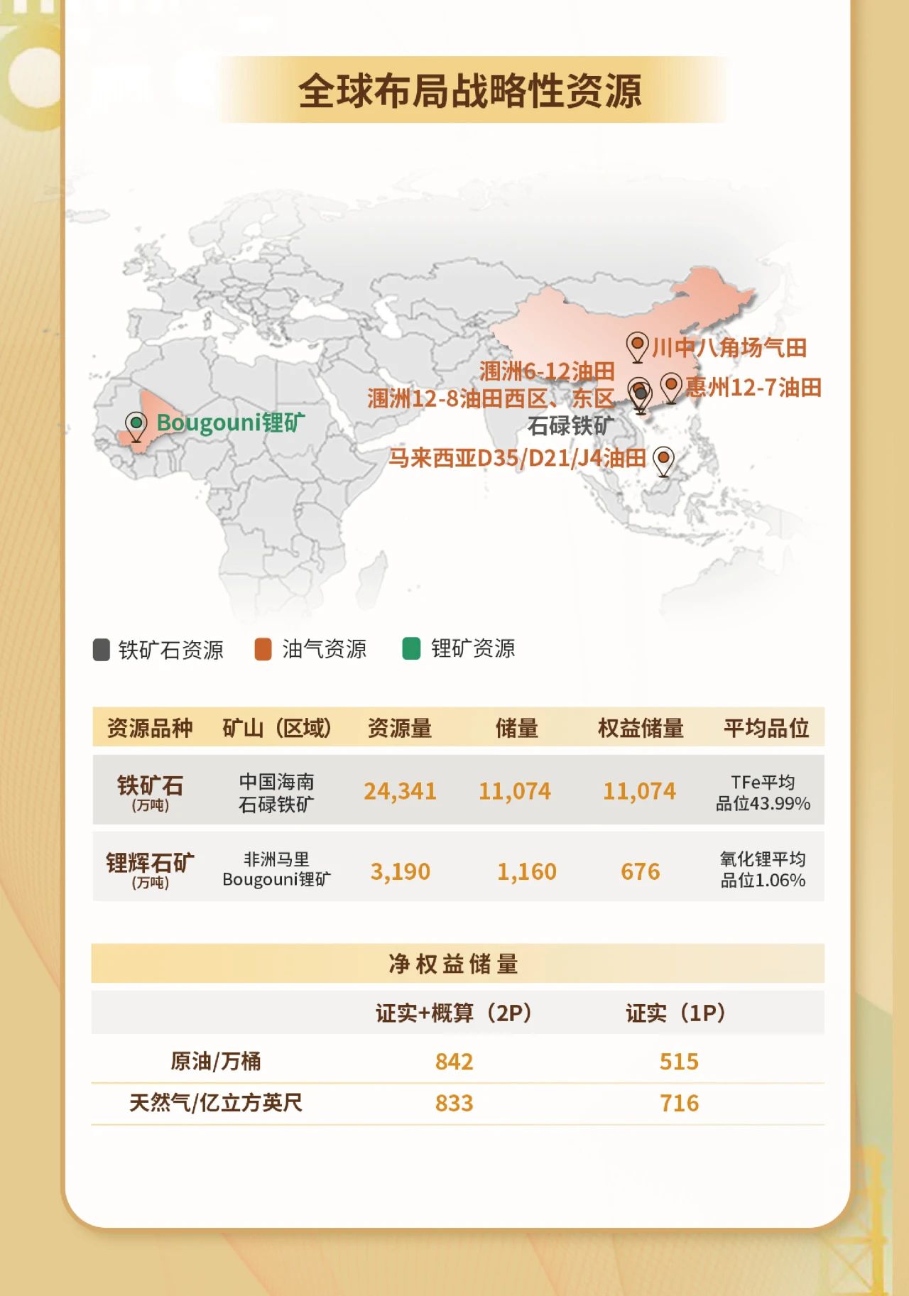 一图看懂新利在线平台-新利在线官网
2023年度业绩4.jpg