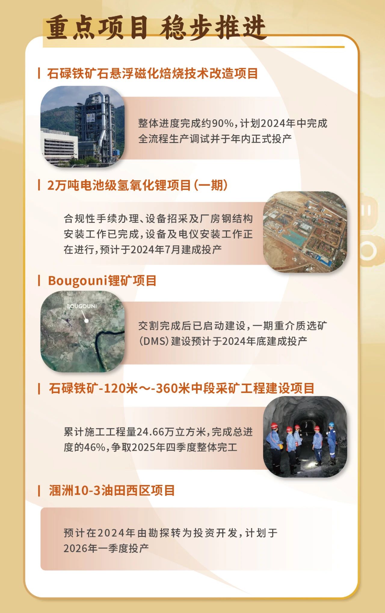 一图看懂新利在线平台-新利在线官网
2023年度业绩6.jpg