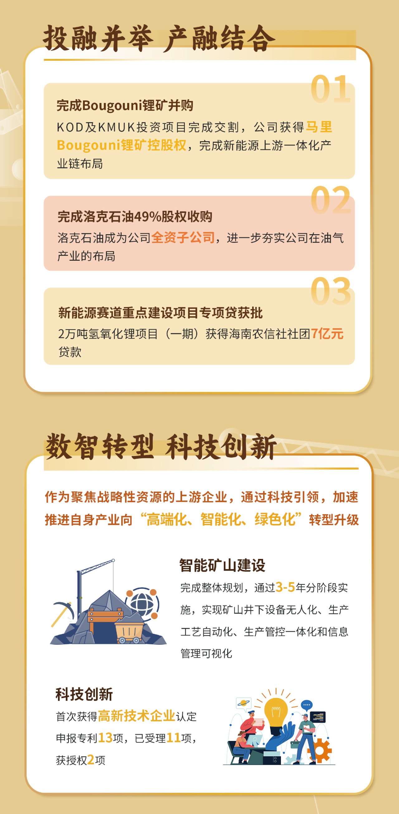 一图看懂新利在线平台-新利在线官网
2023年度业绩7.jpg