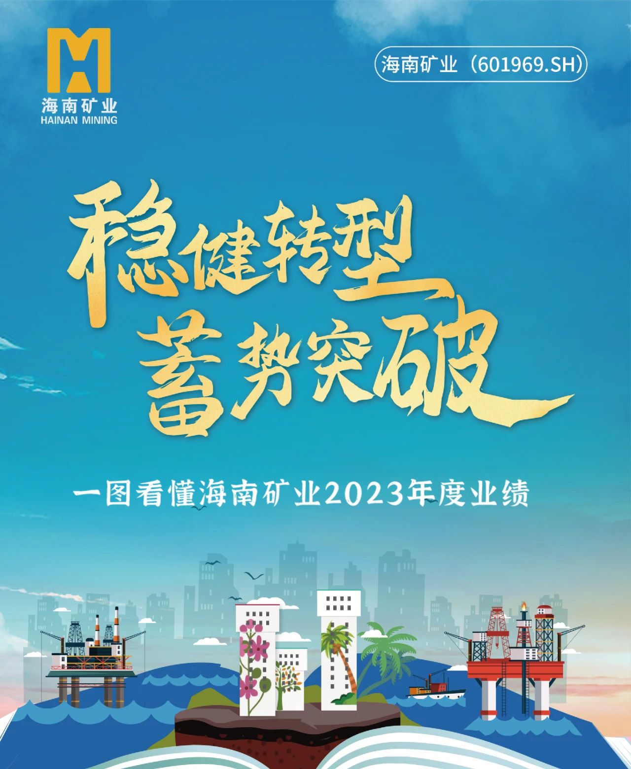 一图看懂新利在线平台-新利在线官网
2023年度业绩