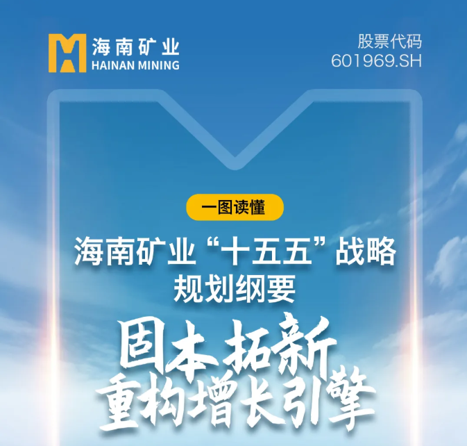 一图读懂新利在线平台-新利在线官网
“十五五”战略规划纲要